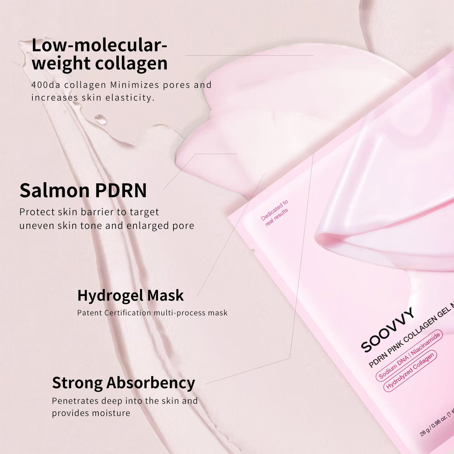 SOOVVY PDRN Pink Collagen Jelly Gel Mask，28g, 4ea