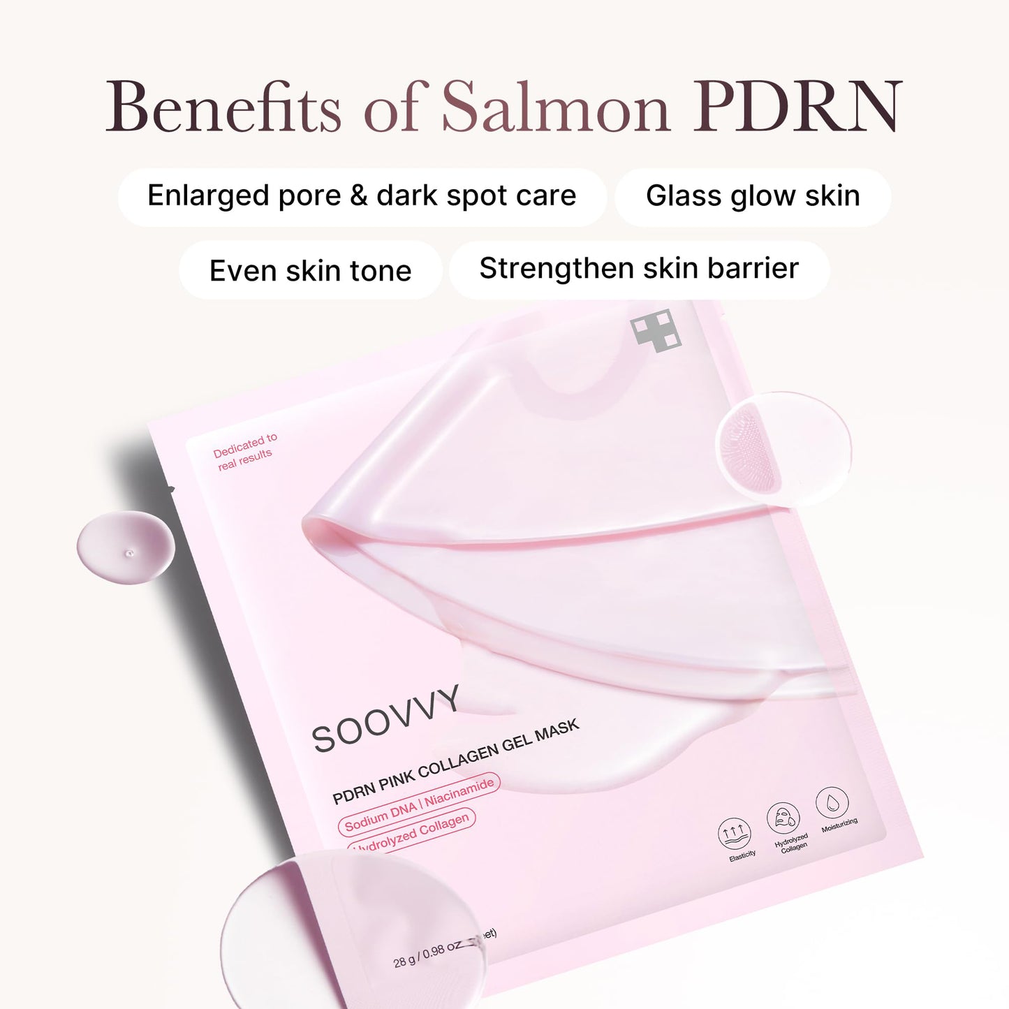 SOOVVY PDRN Pink Collagen Jelly Gel Mask，28g, 4ea